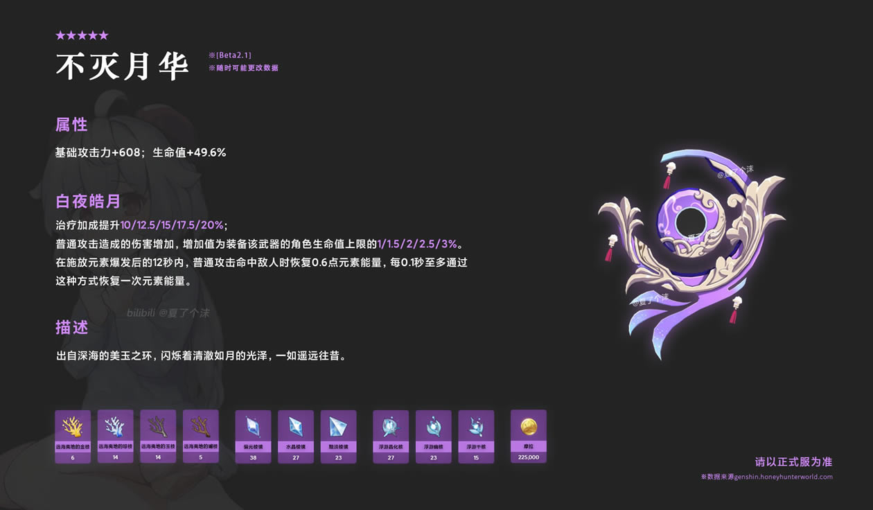 ԭ��2.1������������_��վ