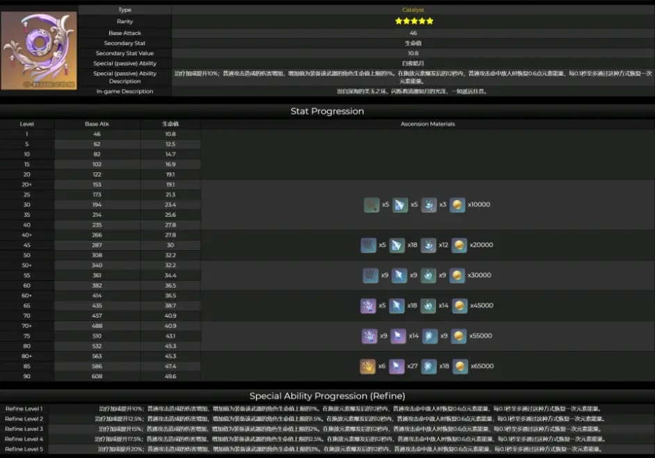 ԭ�����»�����һ�� ɺ�����ĺ�ר�����_��վ