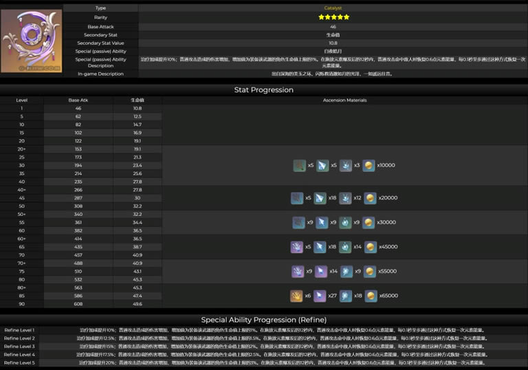 ԭ�����»������б� ɺ�����ĺ�ר�����