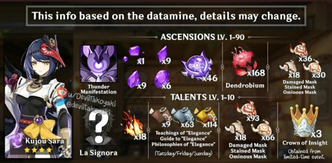 ԭ��������޼���&�츳&����Ч��һ��_��վ