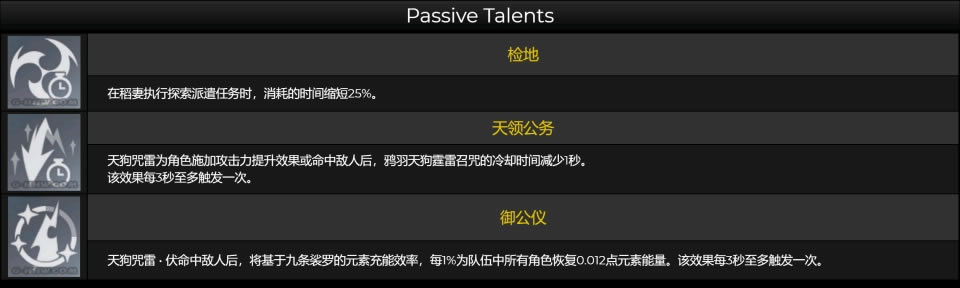 ԭ��������޼���&�츳&����Ч��һ��_��վ