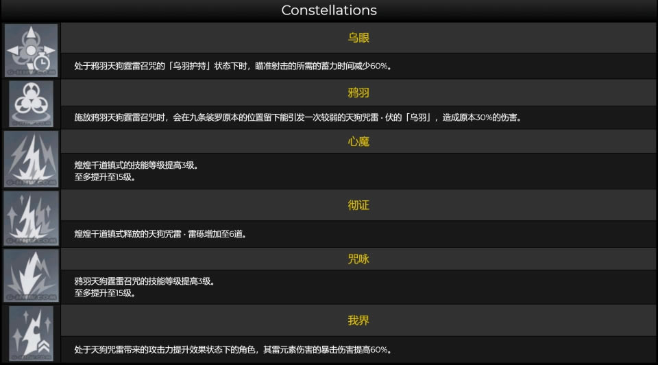 ԭ��������޼���&�츳&����Ч��һ��_��վ