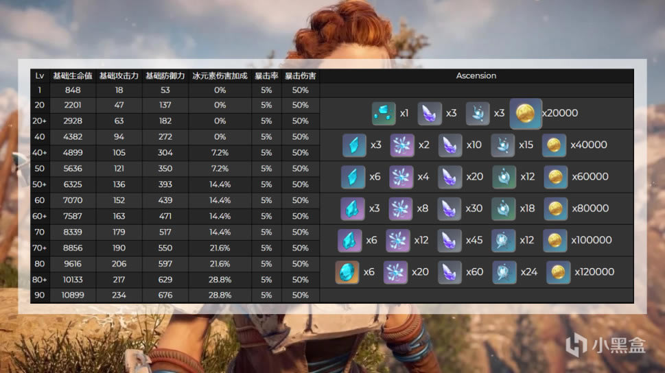 ԭ������ͻ�Ʋ�����ʲô �������ȼ����츳ͻ�Ʋ��Ͻ���_��վ