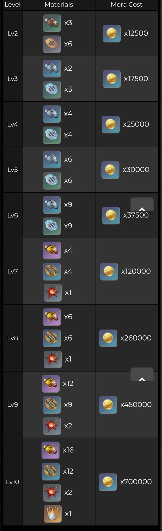 ԭ���׵罫��ͻ�Ʋ��ϼ�������������