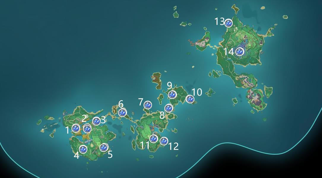 ԭ����ħ�������Ϣȡ�ù��� ħ�����λ��ȫ