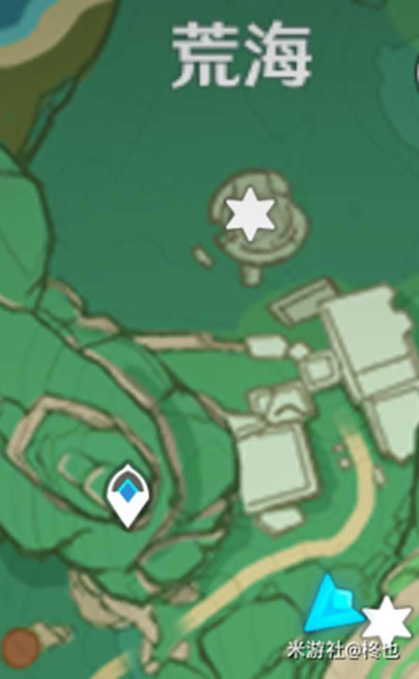 ԭ���q������30�Ų�ҳȫ�ռ����� ���ص���ҳλ�û���_��վ