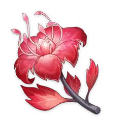 ԭ��Ѫ����ͼ�ֲ���ȫ ����Ѫ���ɼ�·�߷���