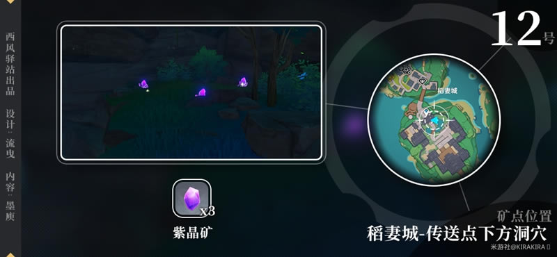 ԭ�����Ͼ���ֲ��ص��ȫ