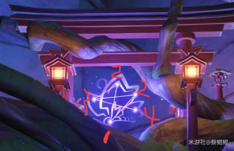 ԭ�����������ͼ���ⷨ����