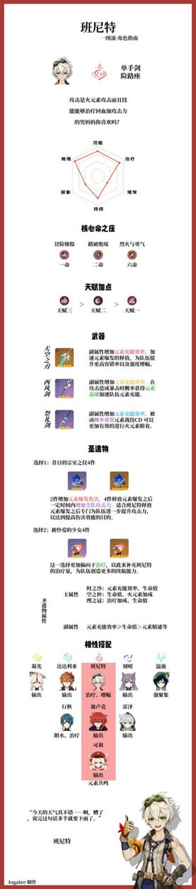 ԭ��1.1������������ʥ���Ｐ�������ͼ��˵���̳� ������һͼ��ȫ����