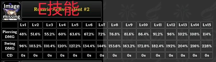 ԭ����ɯ���Ǽ�����ô�� 1.2��ɯ���Ǽ���Ч��һ��_��վ