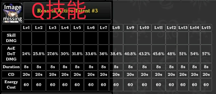 ԭ����ɯ���Ǽ�����ô�� 1.2��ɯ���Ǽ���Ч��һ��_��վ