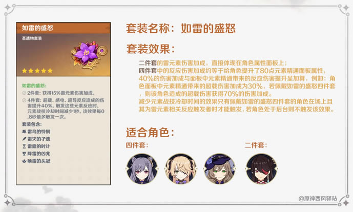 ԭ��1.1�汾ʥ������װЧ������ ��װЧ�������ý�ɫ