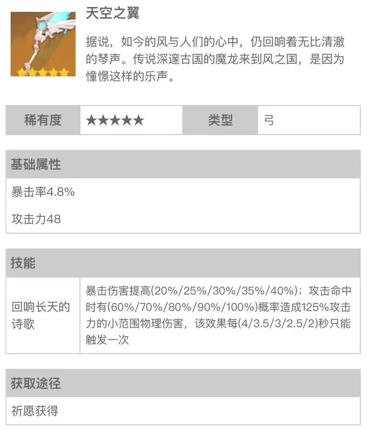 ԭ���������ѡʲô�� ��������ѡ���Ƽ�