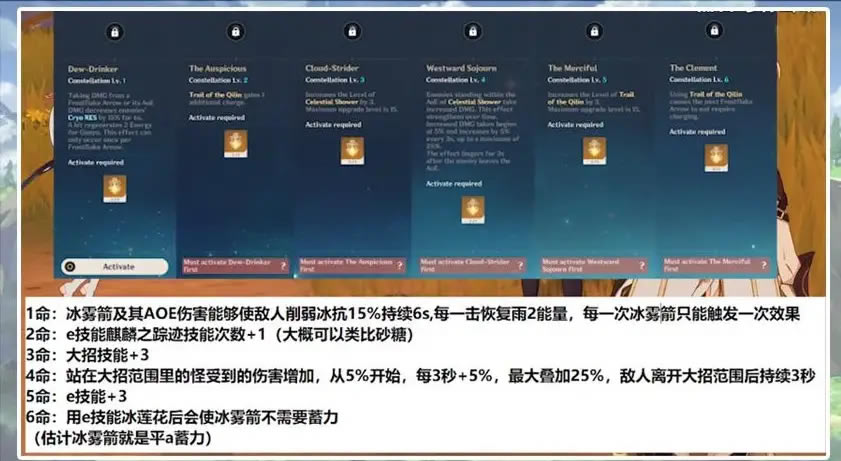 ԭ�������֮����ʲôЧ�� 1.2������֮��Ч���б�