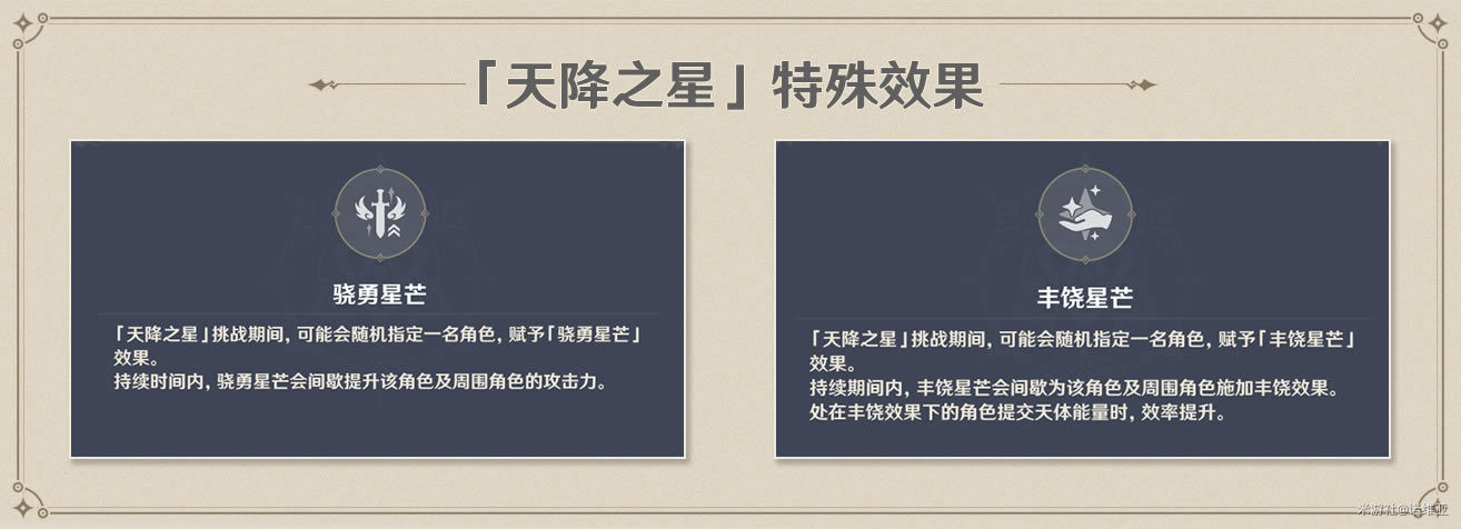 ԭ���콵֮�ǻ�淨��� �콵֮�ǻ���̹���_��վ