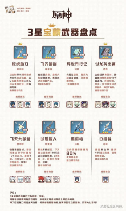 ԭ��1.1�汾ǿ�����������Ƽ�