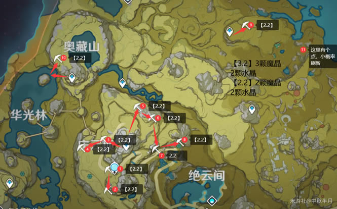 ԭ��1.1��ħ����ˢ�»��Ƽ��ɼ�����ϸ˵��