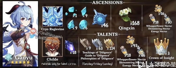 ԭ��1.2��������ɫͻ���زĻ��� �츳��������һ��_��վ