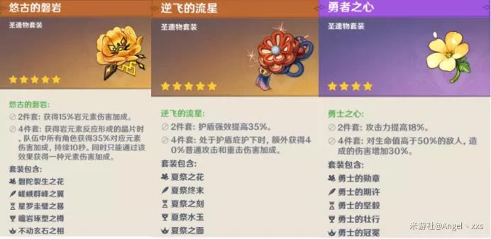 ԭ��90��ʥ�����ؾ����� ����������Ʒ�����ݴ��Ƽ�_��վ