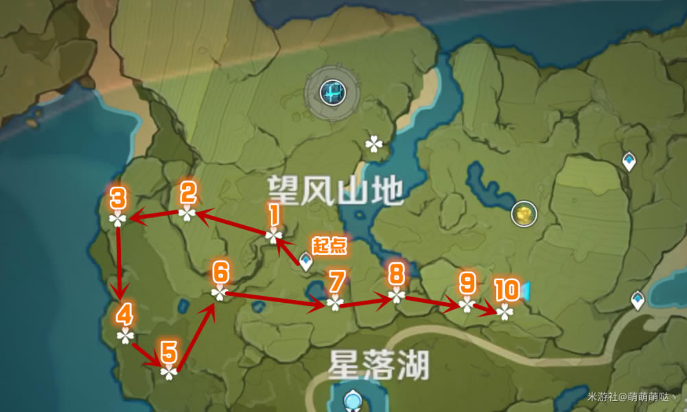 ԭ������ݮ�ռ�·���Ƽ� 1.1����ݮѸ�ٲɼ�·�߷���