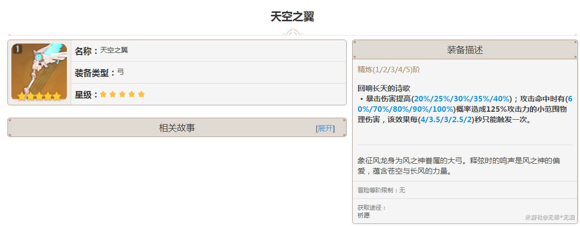 ԭ��0�������淨��ϸ˵�� ʥ���Ｐ����ѡ���Ƽ�