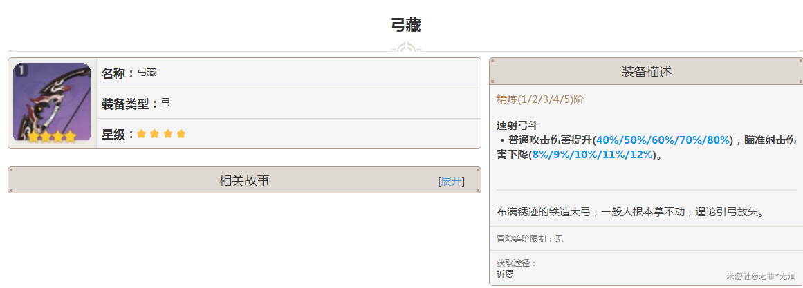 ԭ��0�������淨��� ʥ���Ｐ����ѡ���Ƽ�_��վ