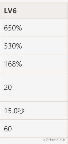 ԭ����ƽ���������Ƽ� ���Ӹ�˭��Ӻ�_��վ