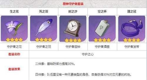 ԭ����������ʥ����ѡ���Ƽ� 1.1���ʹ�ʲô��װ��_��վ