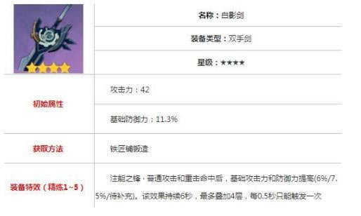 ԭ����������ʥ����ѡ���Ƽ� 1.1���ʹ�ʲô��װ��_��վ