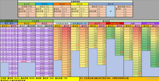 ԭ����֮�ڱ���������ѡ���Ƽ� ����ͷ���Ǳ���ͷ_��վ