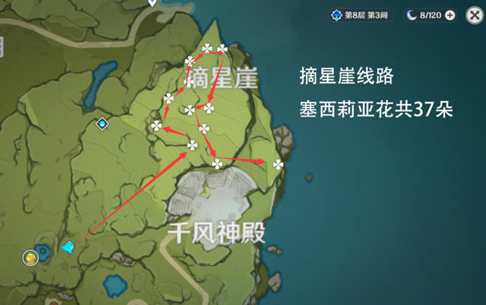 ԭ���������ǻ���Ч�ɼ�·����ˢ��ʱ�����