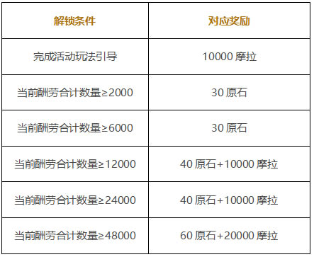 ԭ���Ҹ������мǻ�淨��� �Ҹ������мǻ������ȫ_��վ