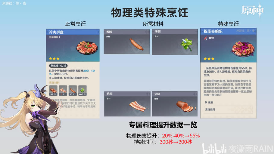 ԭ��ȫ��ɫ������������ָ�� ȫ��������б�_��վ