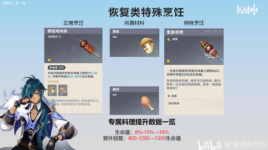 ԭ��ȫ��ɫ������������ָ�� ȫ��������б�_��վ