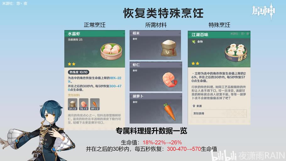 ԭ��ȫ��ɫ������������ָ�� ȫ��������б�_��վ