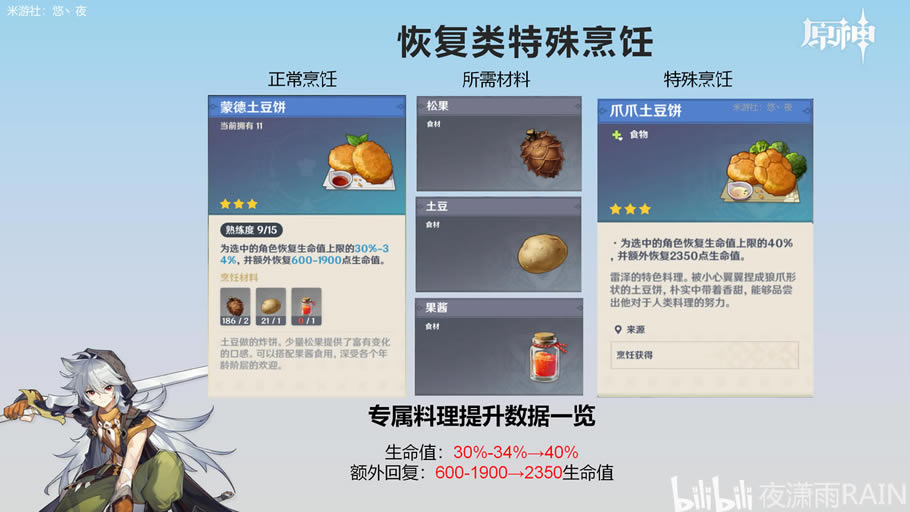 ԭ��ȫ��ɫ������������ָ�� ȫ��������б�_��վ