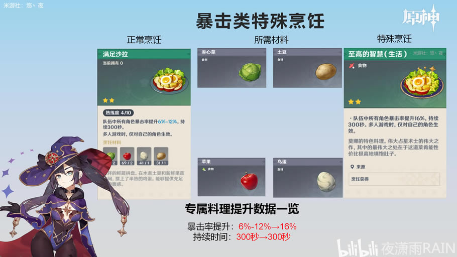 ԭ��ȫ��ɫ������������ָ�� ȫ��������б�_��վ