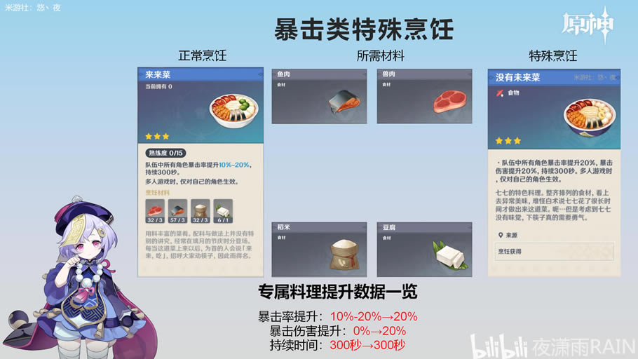 ԭ��ȫ��ɫ������������ָ�� ȫ��������б�_��վ