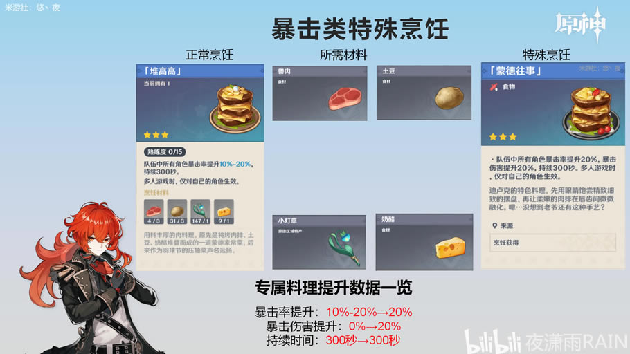 ԭ��ȫ��ɫ������������ָ�� ȫ��������б�_��վ