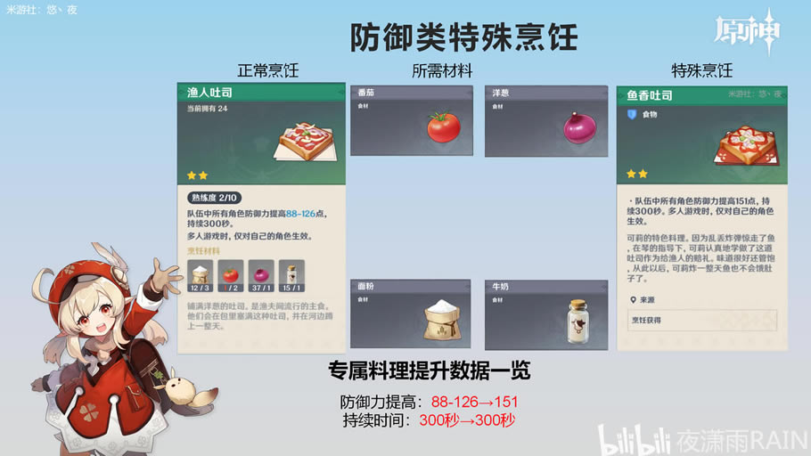 ԭ��ȫ��ɫ������������ָ�� ȫ��������б�_��վ