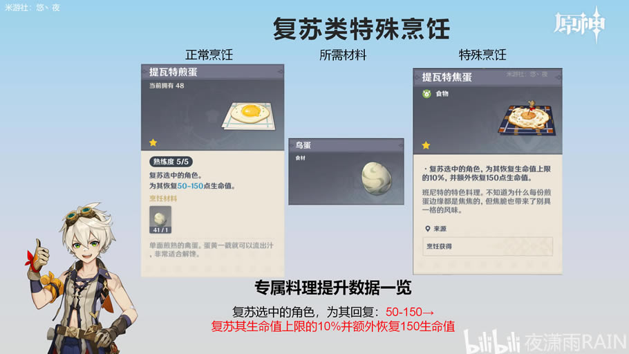 ԭ��ȫ��ɫ������������ָ�� ȫ��������б�_��վ