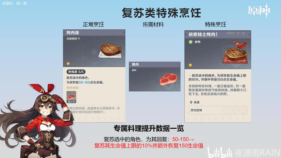 ԭ��ȫ��ɫ������������ָ�� ȫ��������б�_��վ