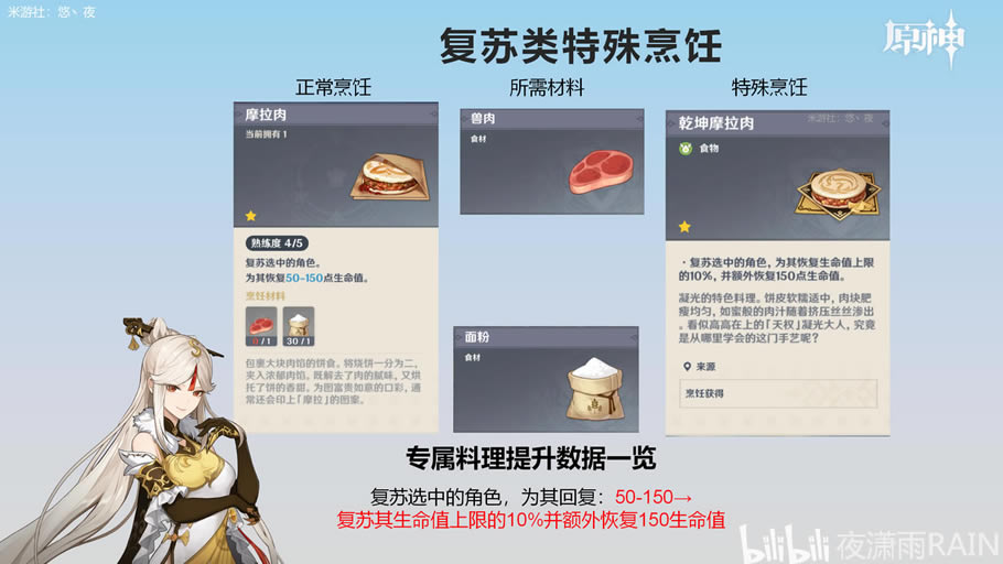 ԭ��ȫ��ɫ������������ָ�� ȫ��������б�_��վ