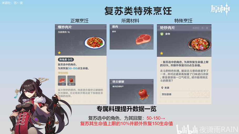 ԭ��ȫ��ɫ������������ָ�� ȫ��������б�_��վ