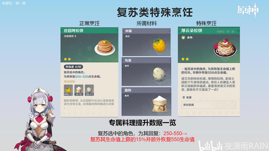 ԭ��ȫ��ɫ������������ָ�� ȫ��������б�_��վ