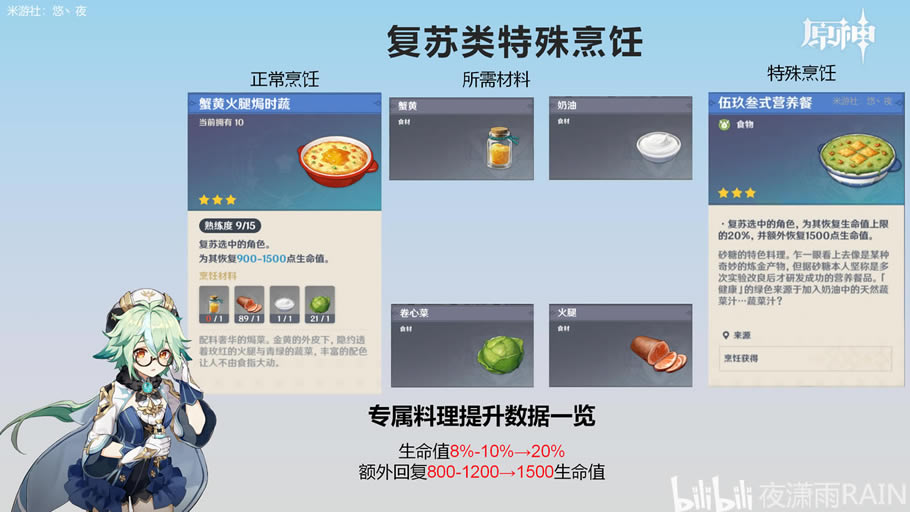 ԭ��ȫ��ɫ������������ָ�� ȫ��������б�_��վ