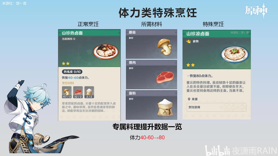 ԭ��ȫ��ɫ������������ָ�� ȫ��������б�_��վ