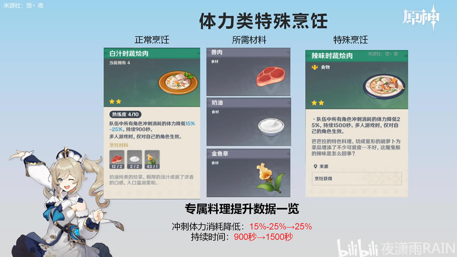 ԭ��ȫ��ɫ������������ָ�� ȫ��������б�_��վ