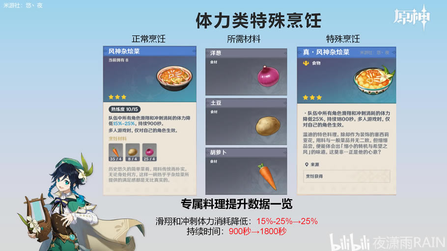 ԭ��ȫ��ɫ������������ָ�� ȫ��������б�_��վ